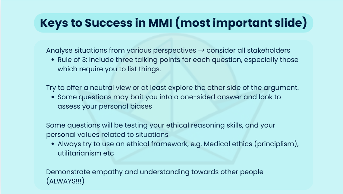 Voyager Academy lesson slide: keys to success in the MMI